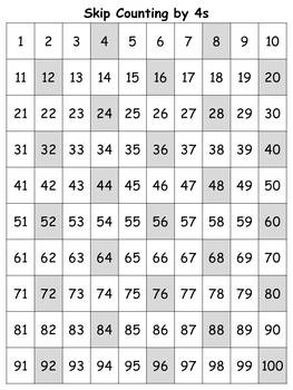 Counting By 4s Chart