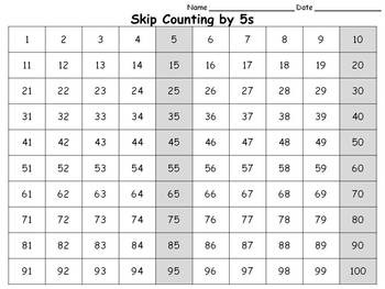 100s Chart: Skip Count by 5s - Full Page - Landscape - King Virtue