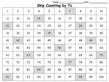 100s Chart: Skip Count by 7s - Full Page - Landscape ...