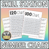 100s Chart and 120s Number Chart Student Resource Card
