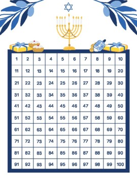 Preview of 100s Chart_Hannukah