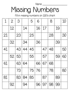 Printable 100 Chart With Missing Numbers