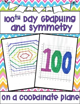 Preview of 100th Day Graphing Points and Symmetry on Coordinate Plane- First Quadrant