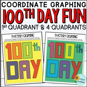 Preview of 100th Day Of School Coordinate Graphing | Math Mystery Picture