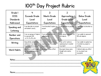 Preview of 100th Day Project Rubric