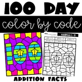 100th Day of School - 100 Days of School Activities