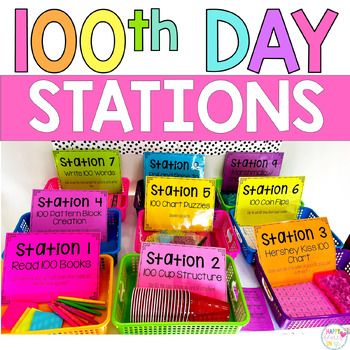 Preview of 100th Day of School Activities Centers Stations and Writing Templates EDITABLE