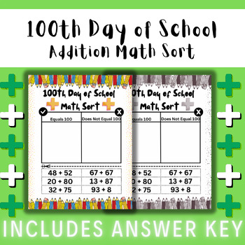 Preview of 100th Day of School Addition Math Sort  |  No Prep Centers | K-3 | Handouts |