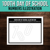 100th Day of School Coloring Sheet: Numbers Design Activit