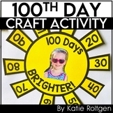 100th Day of School Craft Activity for Kindergarten