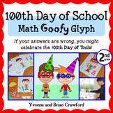 100th Day of School Math Goofy Glyph 2nd Grade | Math Cent