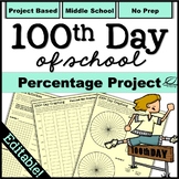 100th Day of School Percent Project for Middle School Math