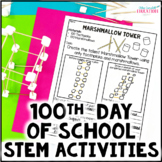 100th Day of School STEM and Science Activities - Hundredt