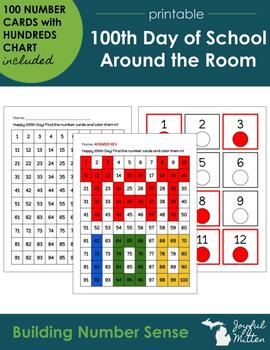 Maths Activity Class 6, Hundreds Chart