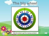 100th Days of school - The big wheel (addition and subtraction)