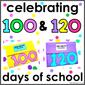 Preview of 100th and 120th Day