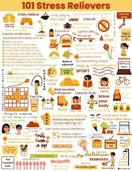 Preview of Stress Management-101 STRESS RELIEVERS For Kids & Teens-Coping Skills Poster SEL