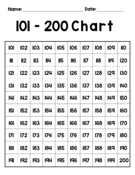 101 TO 200 CHART WORKSHEETS FILL THE MISSING NUMBERS Free Version