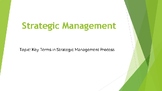 104 Key Terms in Strategic Management
