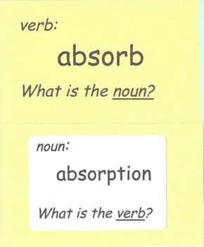 Preview of 104 Noun-Verb Suffix Flashcards