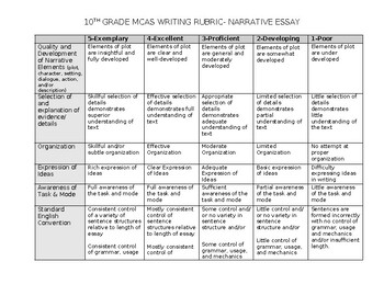 Preview of 10th Grade ELA MCAS Narrative Essay Rubric