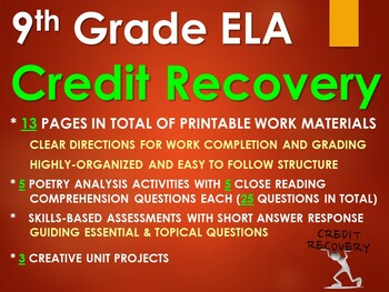 Preview of 9th Grade ELA Credit Recovery Program Materials for Students At Risk of Failing