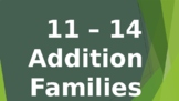 11-14 Addition Families Math Fluency Powerpoint (Abeka com