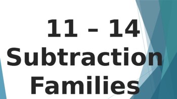 Preview of 11-14 Subtraction Families Math Fluency Powerpoint (Abeka compatible)