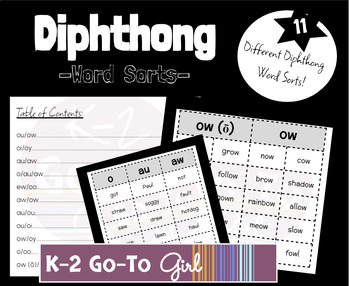 Preview of 11 Different Diphthong Sorts