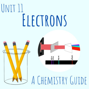 Preview of 11-Electrons Honors Chemistry Notes with I do, We do, You Do Questions