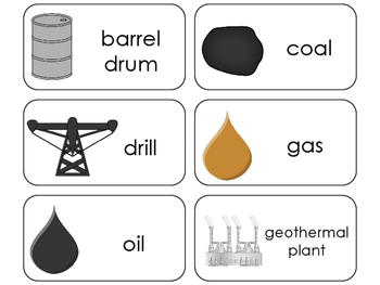 11 Forms of Energy Beginning Stages Flashcards. Preschool-1st Grade