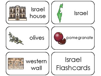 Japanese Pronoun Flashcards Printable Flashcards japanese -  Israel