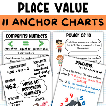 Preview of Place Value Math Strategies + Anchor Charts Posters with Rounding and Comparing