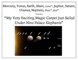 11 Planets Poster