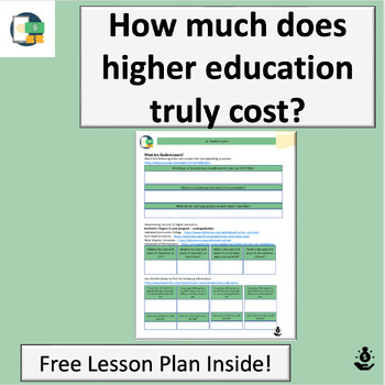 Preview of 11. Student Loans Lesson Plan | Cost of higher education | Financial Literacy