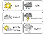 11 Weather Beginning Stages Flashcards. Preschool-1st Grade
