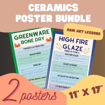 Preview of 11" x 17" Ceramics Bisque and High Fire Glazing Poster Bundle
