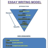 11 x 17 size essay model poster