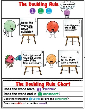 111 doubling rule worksheets orton gillingham spelling tpt