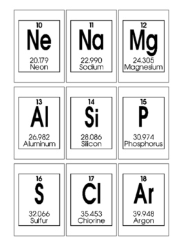 Kids Periodic Table of Elements Poster 22x17In 118 Flash Cards With Beautiful 