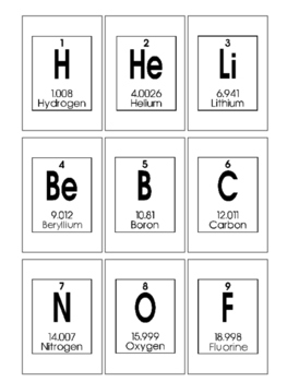 Preview of 118 Periodic Table of Elements Flashcards.  Homeschool Science and Chemistry.