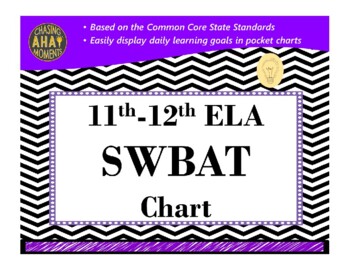 Preview of 11th-12th Grade SWBAT Chart