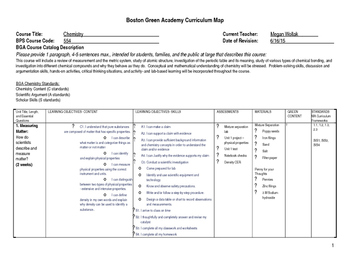 Preview of 11th Grade Chemistry Curriculum Map