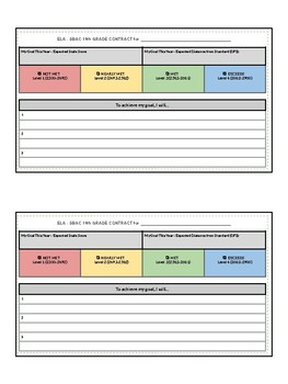 Preview of 11th Grade SBAC Student Data Goal & Contract