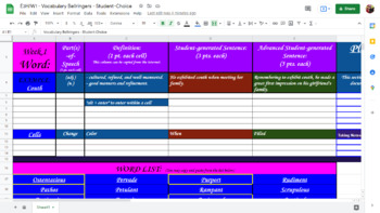 Preview of 11th/HONORS-Week 1 -Vocabulary Bellringers -Student-Choice -Sentence Advancement