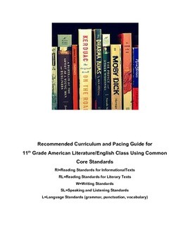 Preview of 11th grade Lang Arts Curriculum/Pacing Guide - Common Core Standards