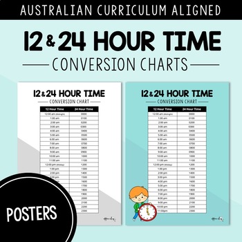 24 Hour Time 12 Hour Worksheets Teaching Resources Tpt