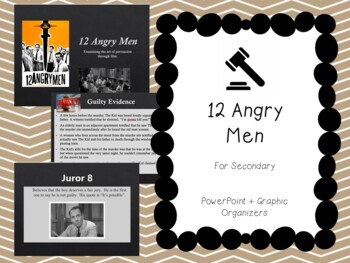 Preview of 12 Angry Men Bundle