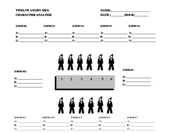 12 Angry Men Analysis
