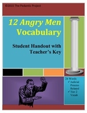 12 Angry Men Play Vocabulary